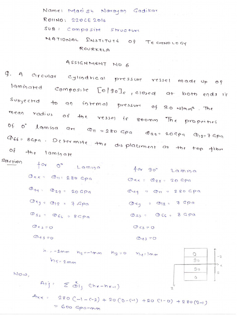 Assignment No 6 | PDF