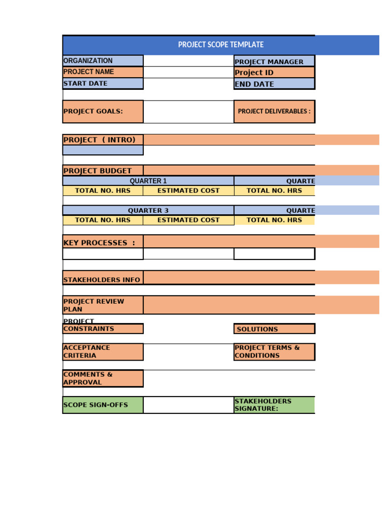 Project Scope Template | PDF