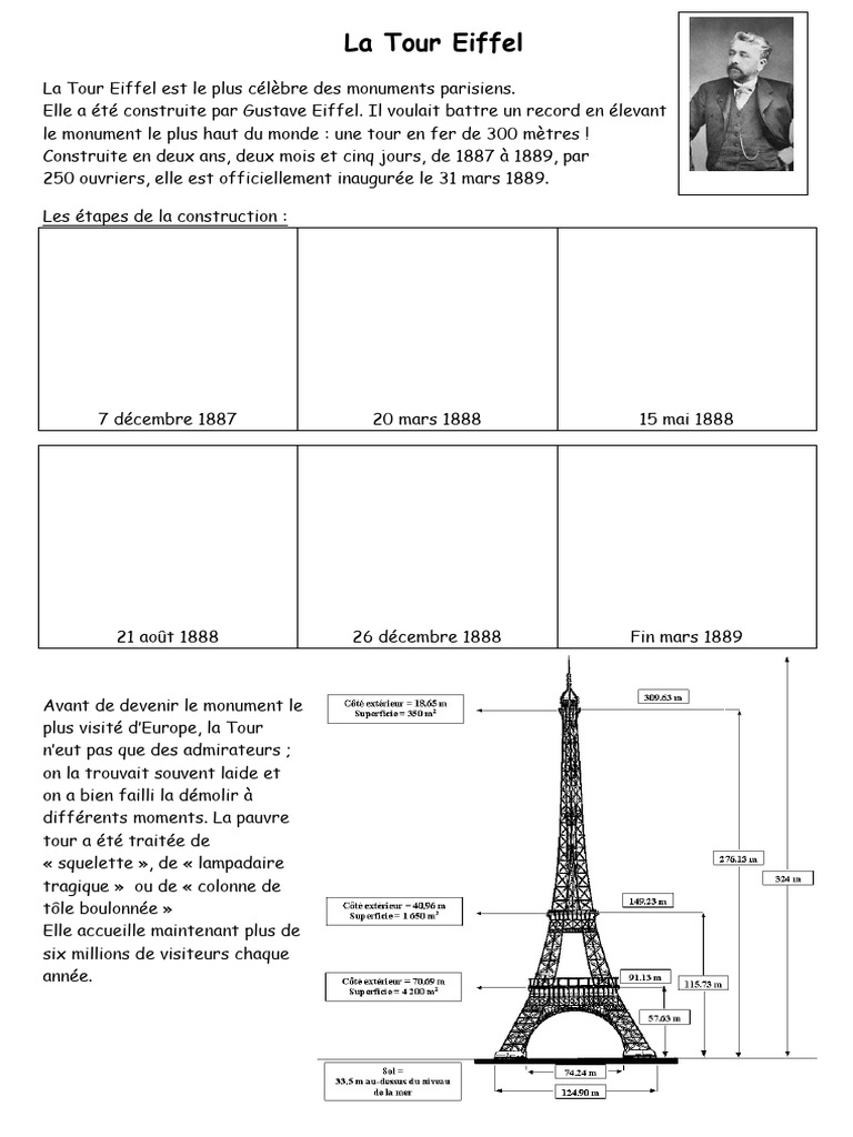 La Tour Eiffel : Histoire et Héritage | PDF