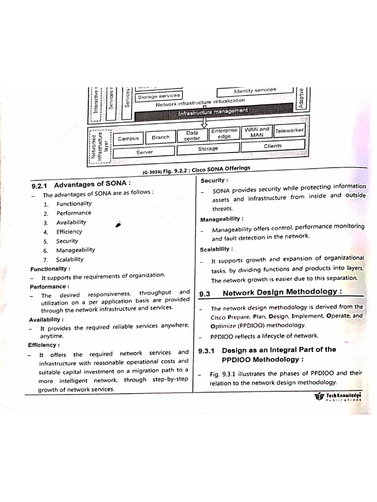 CN Notes | PDF