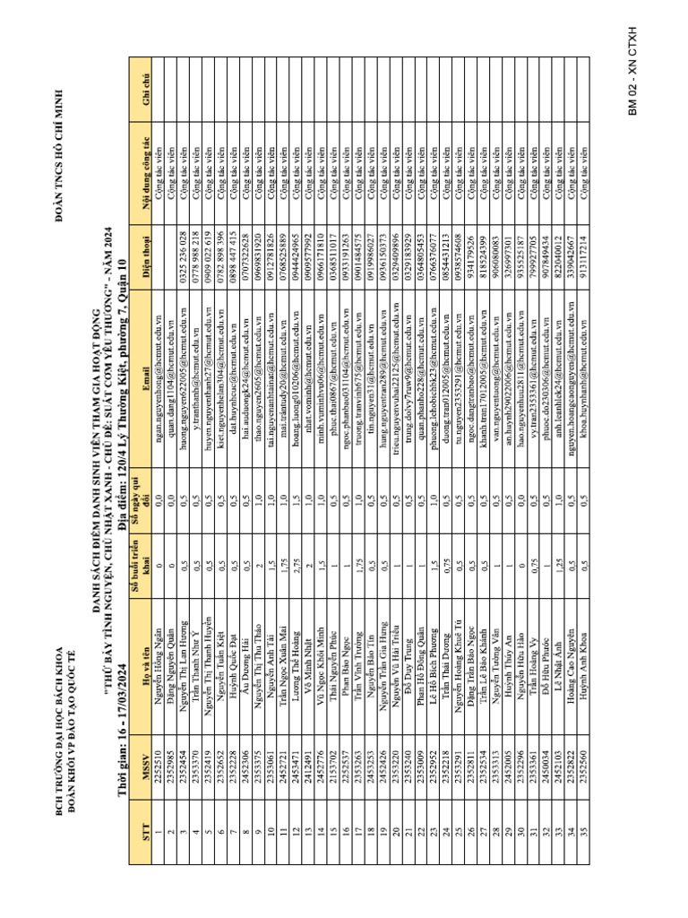 BM19 | PDF