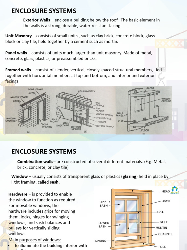 Building Enclosure Systems Overview | PDF | Wall | Window