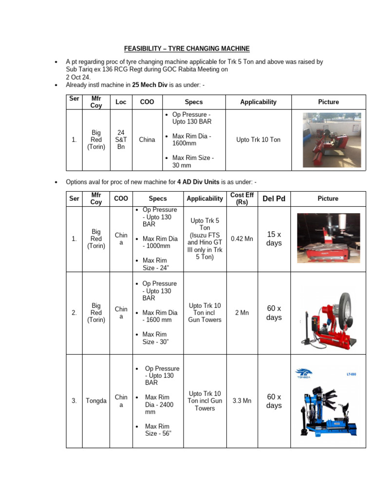 Tyre Changing Mach-2 | PDF
