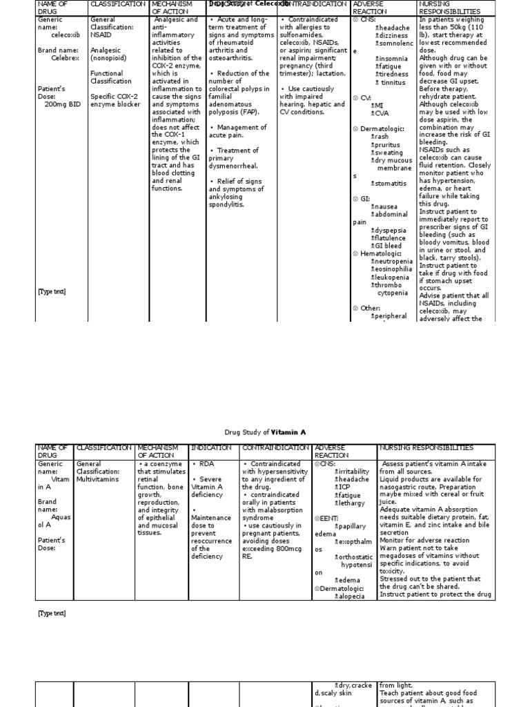 ECLAMPSIA Drug Study Nonsteroidal Anti Inflammatory Drug Health