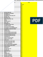 Kode Data Vitamin