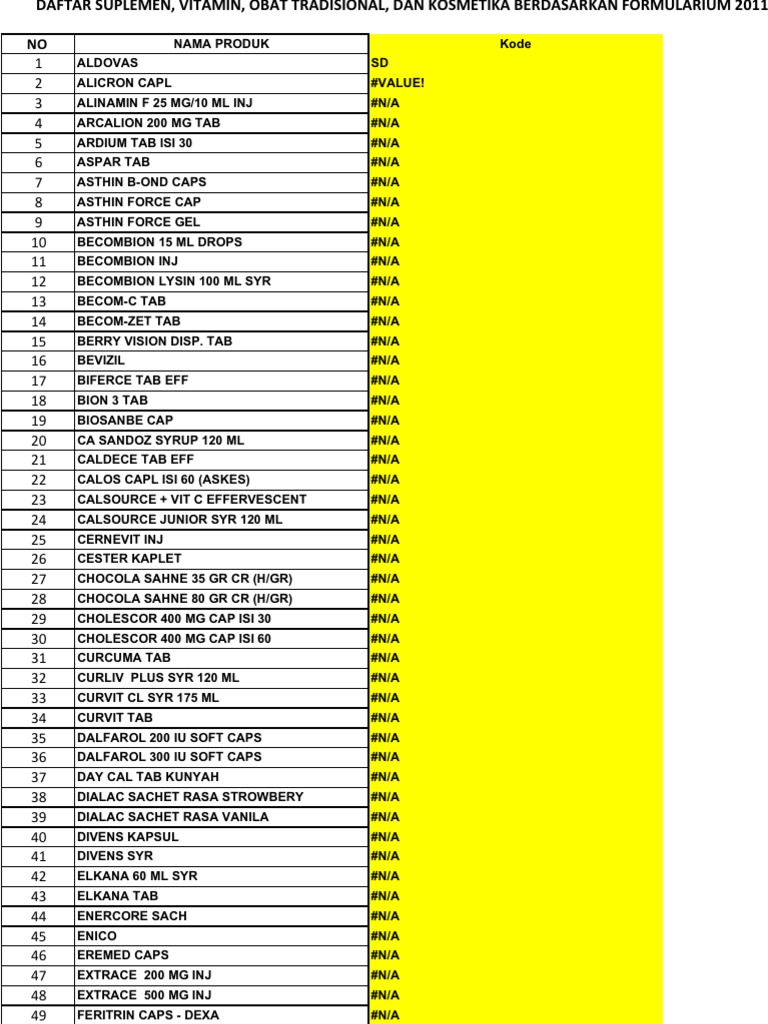Kode Data Vitamin | PDF