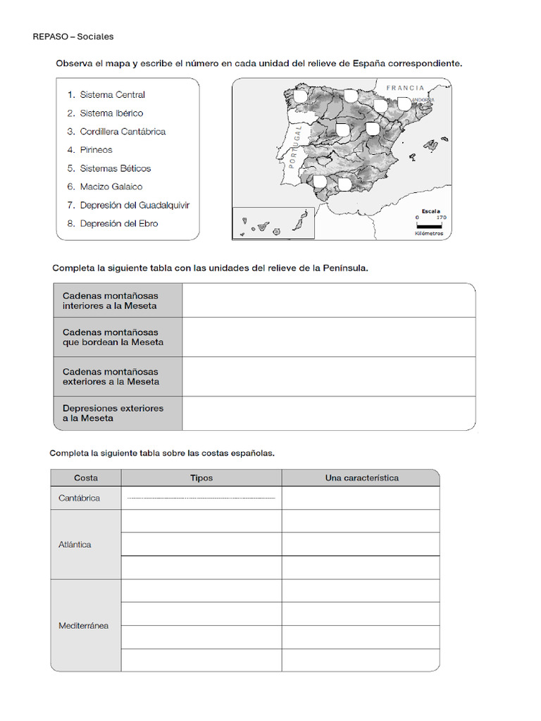 Repaso Sociales 6 Primaria | PDF