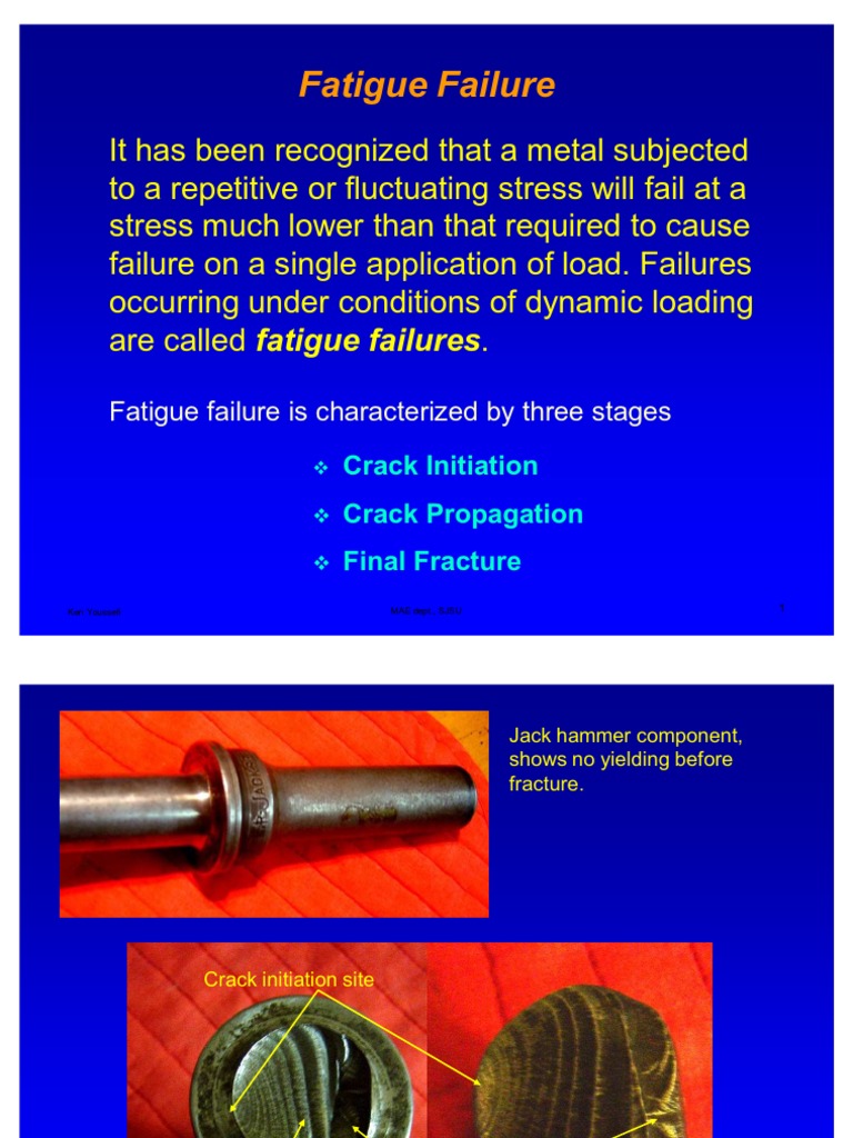 Fatigue Failure PDF Fracture Fatigue (Material)