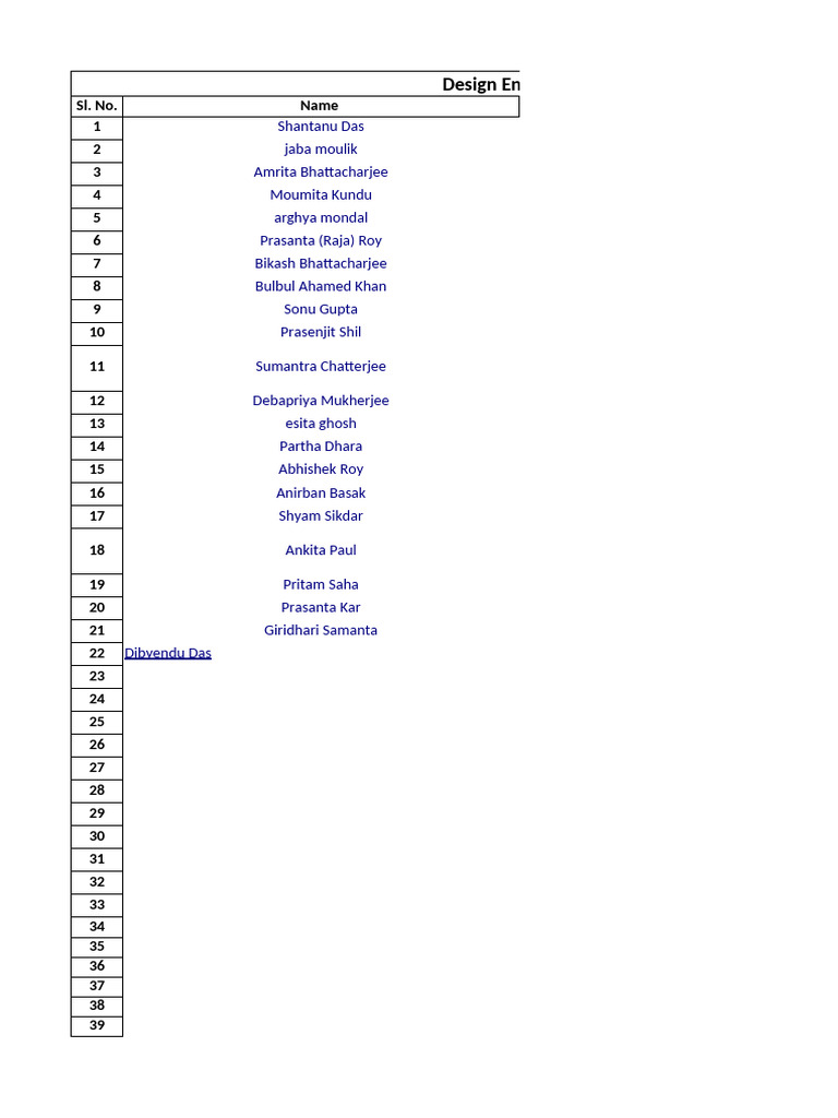 Design Engineers and Project Managers List | PDF