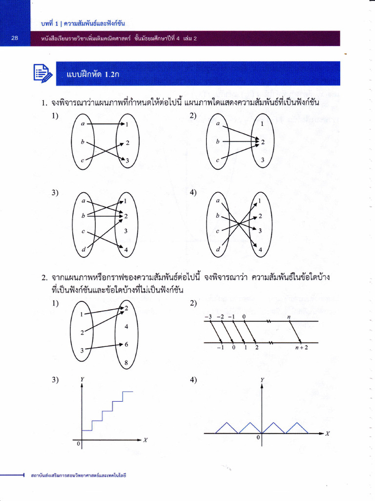 Function | PDF