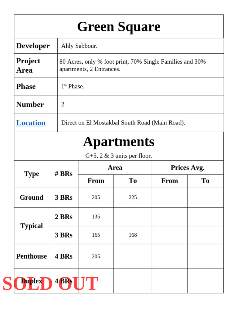 Green Square | PDF
