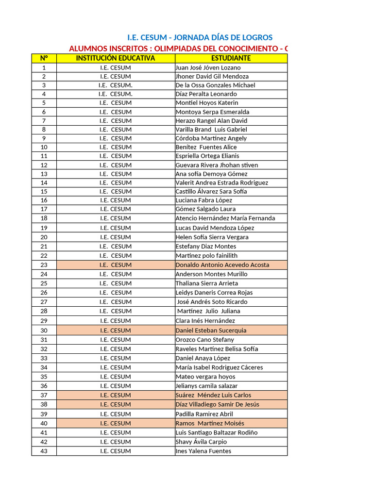 Alumnos I.E. CESUM en Olimpiadas 2024 | PDF
