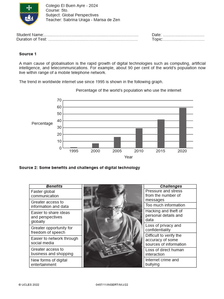 Impact of Digital Technology on Society | PDF | Social Media | Popular ...