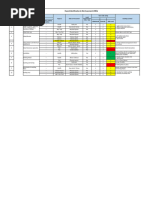Quality Calendar | PDF