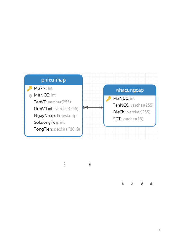 PHP Web App Development Practice Test | PDF