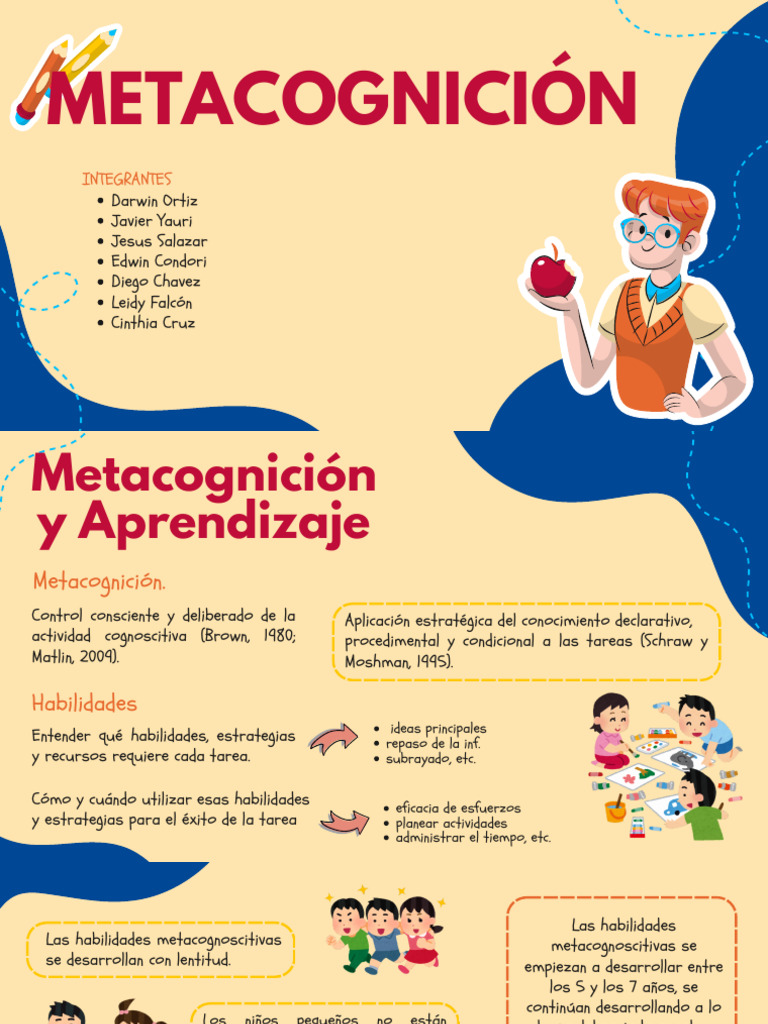 Metacognición y Estrategias de Aprendizaje | PDF | Metacognición ...