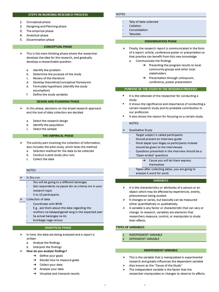 Nursing Research Process Steps Explained | PDF | Sampling (Statistics ...
