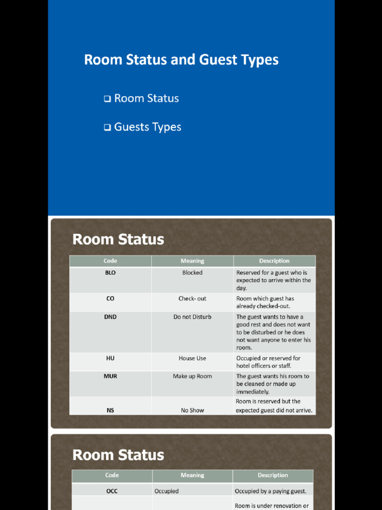 Room Status Pdf Pdf