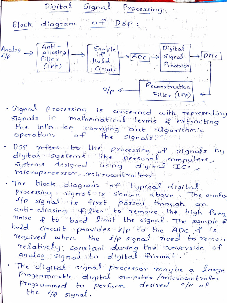 Module 1 DSP | PDF