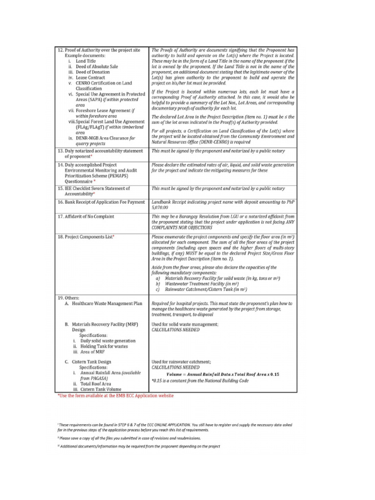 Requirements 2 for ecc pdf