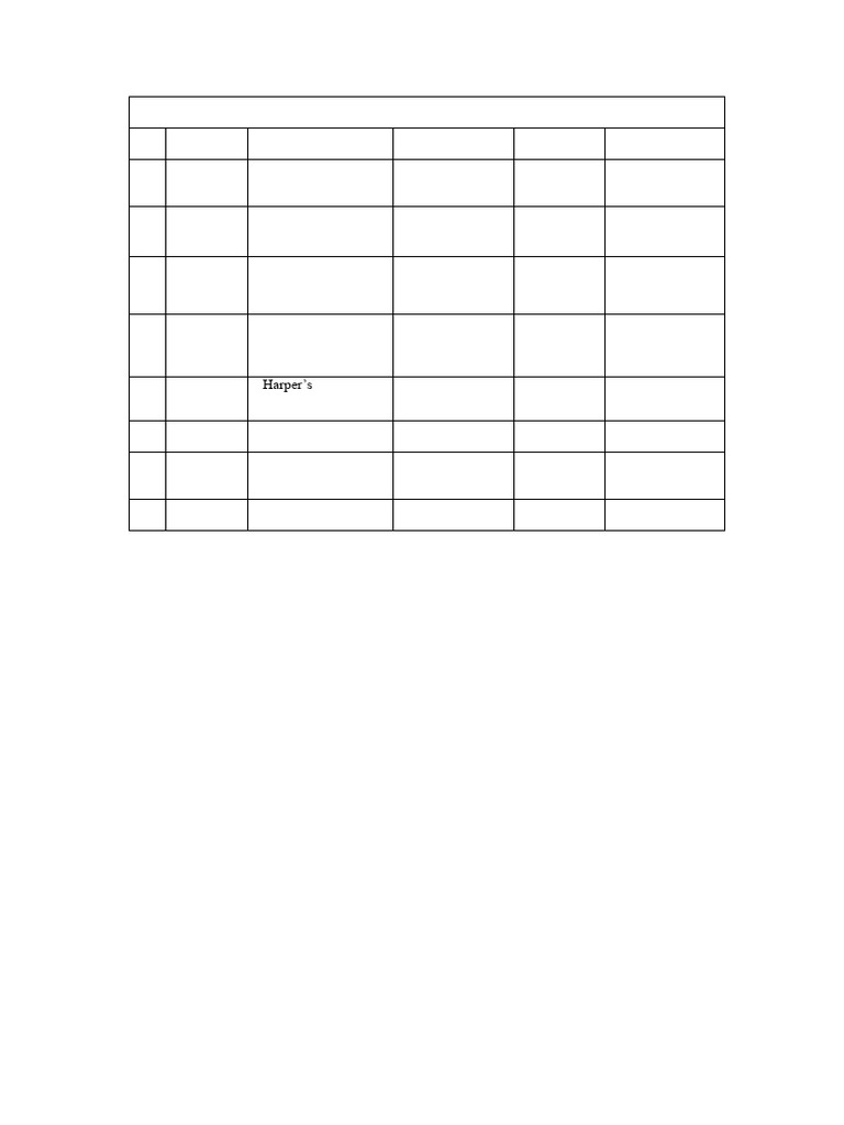 Biochemistry Books Pdf