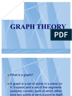 Graphs