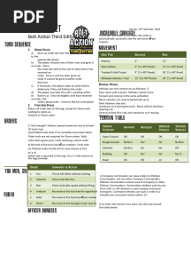 Bolt Action v3 - Quick Reference Sheet v0.5
