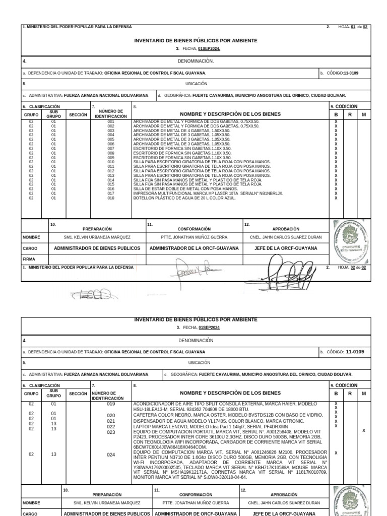 Inventario de Bienes Publicos Por Ambiente Orcf-Guayana 2024 - 094206 ...