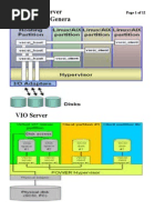 Ibm Vio Server