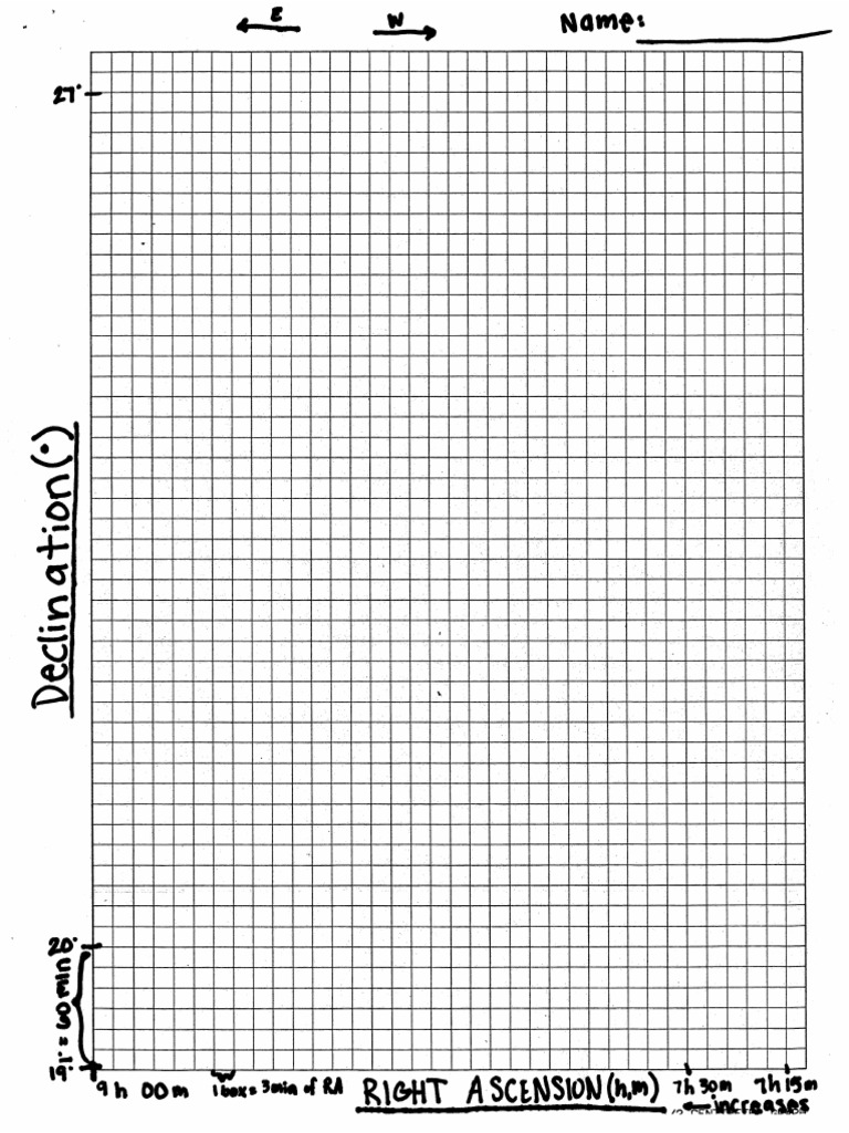 retrograde-motion-graph-pdf