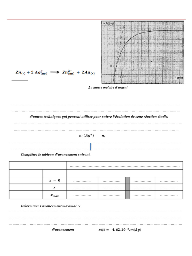 Suivi cinétique des réactions chimiques | PDF | Cinétique chimique | Chimie