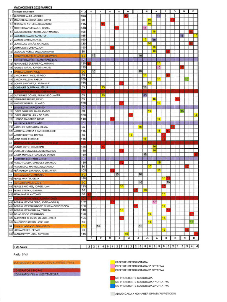 Calendario Vacaciones 2025 Definitivo PDF