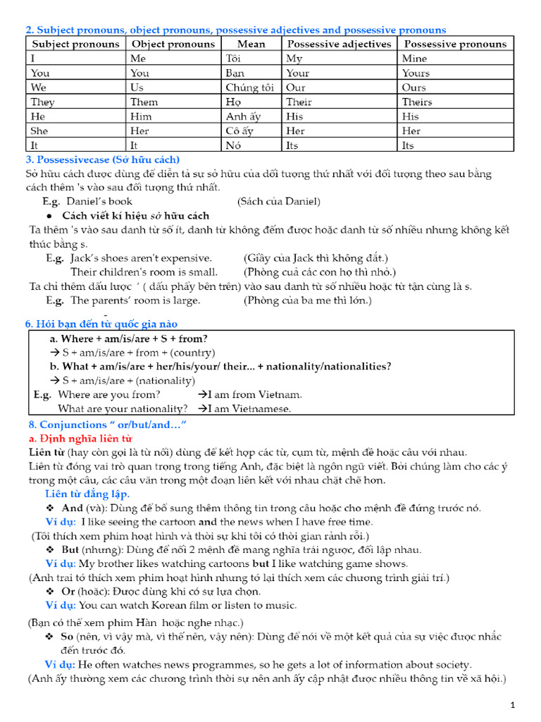 FP 6 Unit 1-2 | PDF