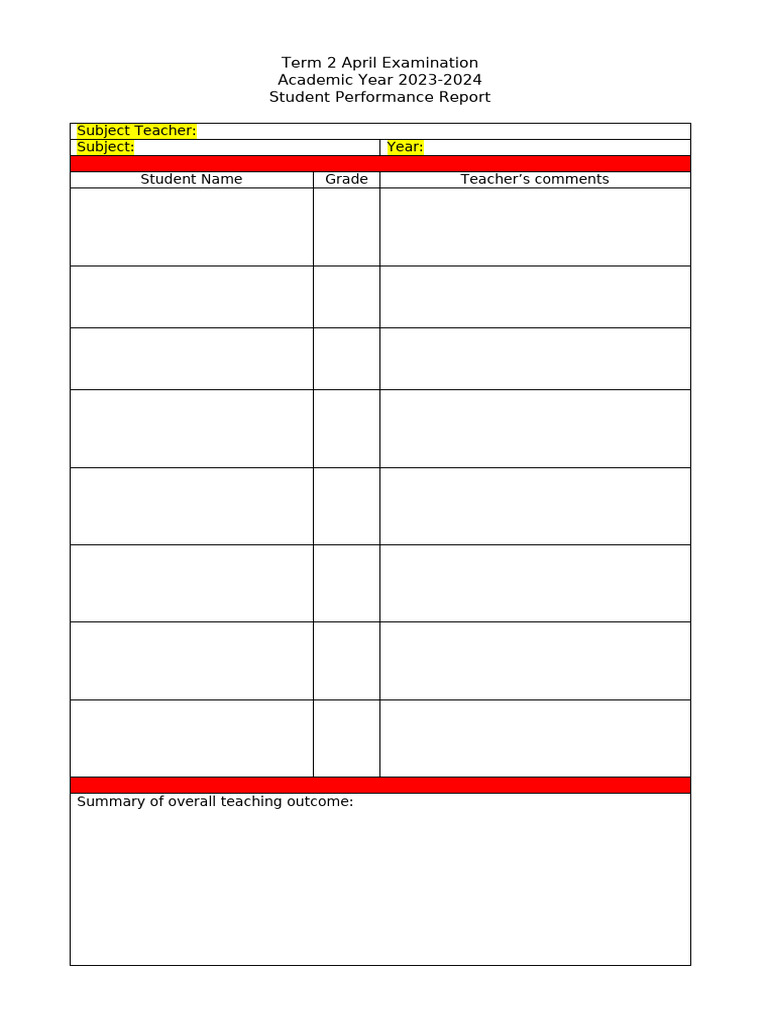 Student Performance Report - T02APRIL 2024 | PDF