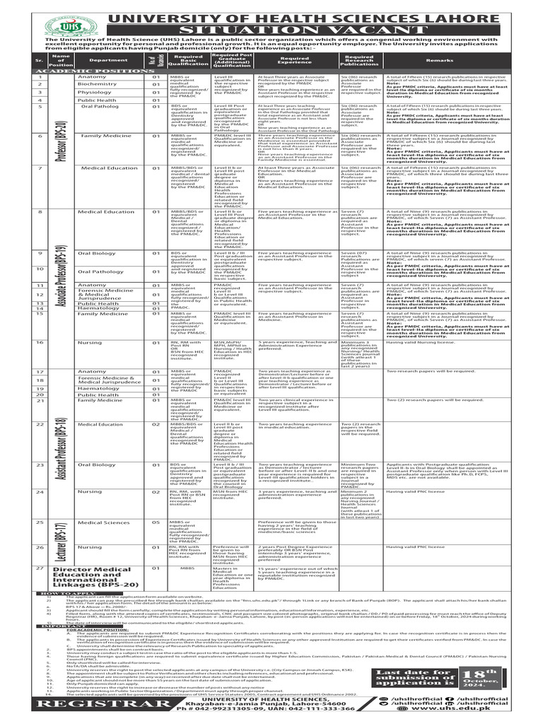 Situation Vacant Example