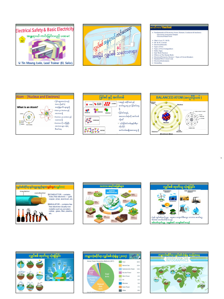 Electrical Safety Training Module | PDF | Building Engineering ...