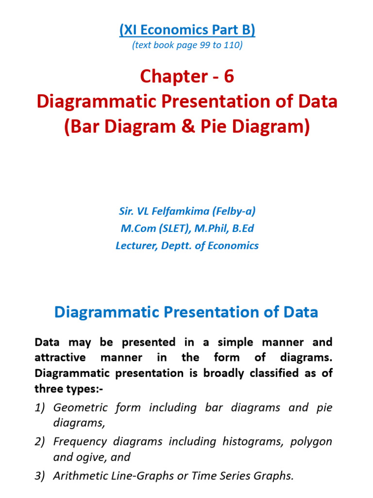 XI Chapter 6 Diagrammatic Presentation of Data Bar Pie Diagrams | PDF ...