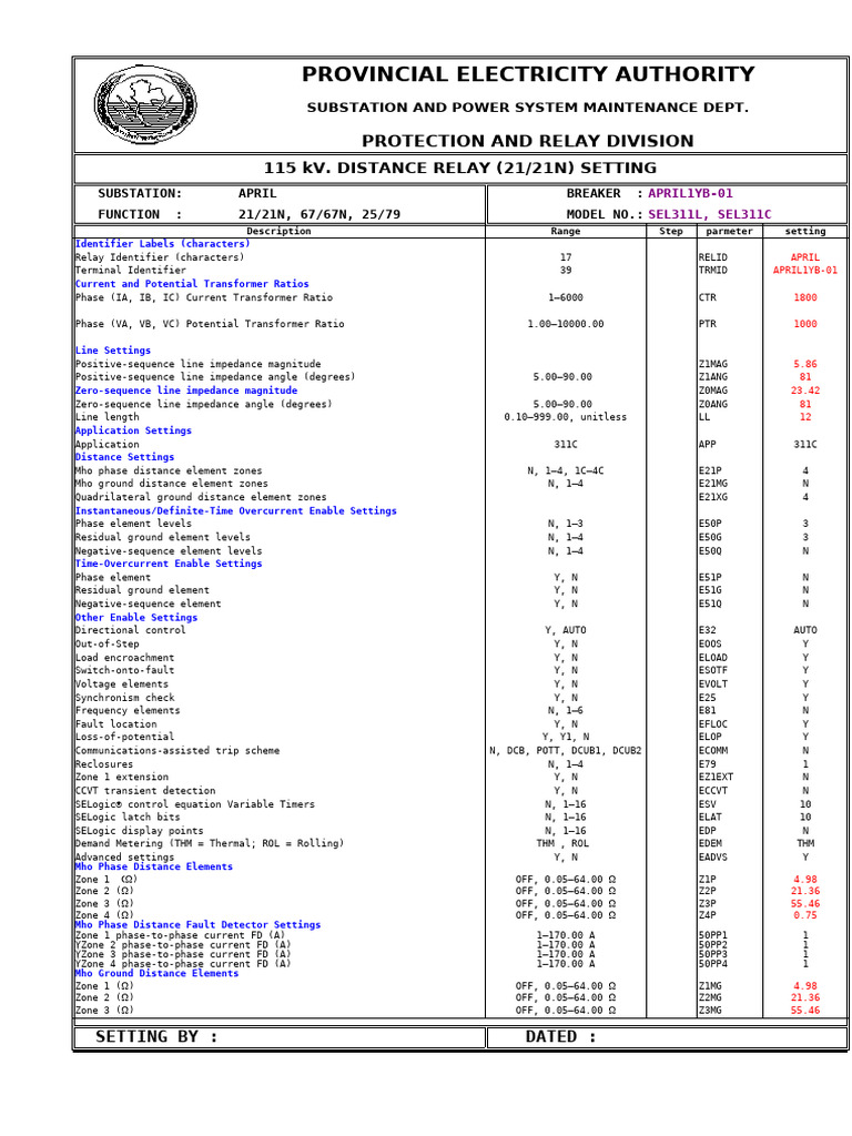 03 - Distance Set Sheet V4 - 16sep22 | PDF | Electrical Substation ...