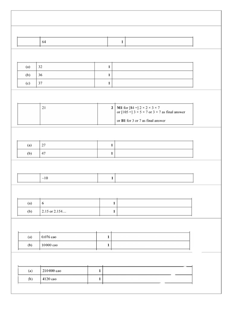 Chapter 1 Number Concepts Review Key | PDF