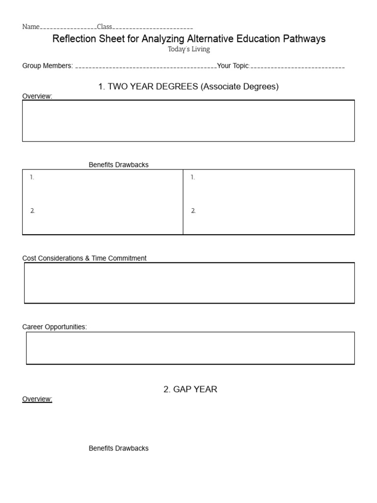 Arjun Patel - Reflection Sheet For Analyzing Alternative Education ...