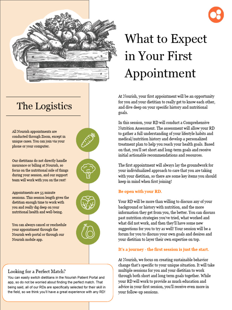 what-to-expect-in-your-first-appointment-pdf-dietitian-health-care