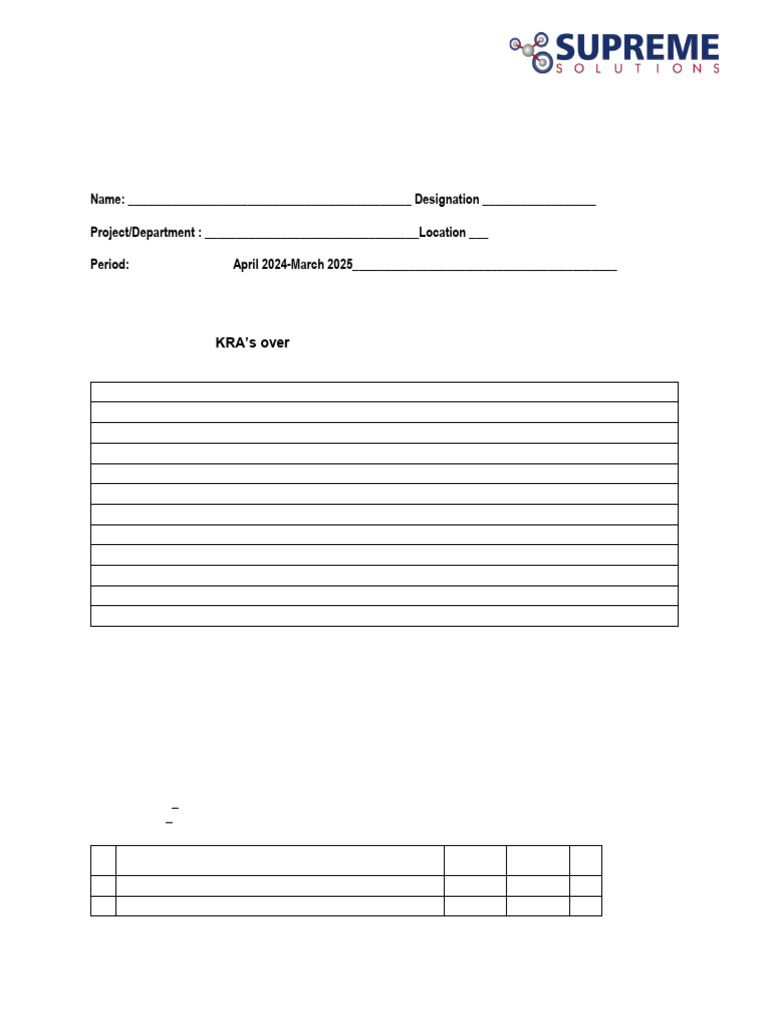 Annual Performance Appraisal 2024-2025 | PDF | Performance Appraisal ...