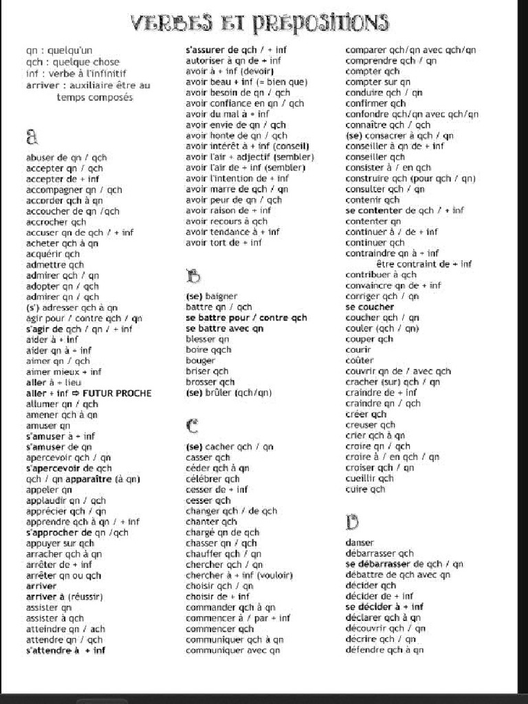 Verbes PRÉPOSITION COD COI | PDF