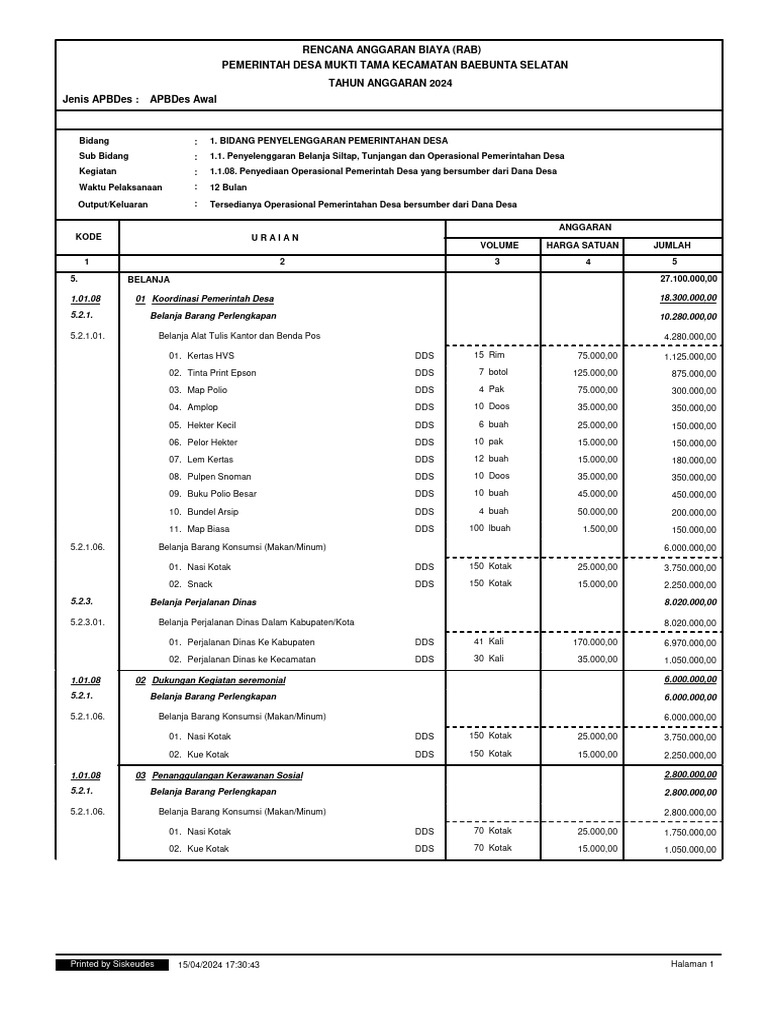 RAB APBDes 2024 Desa Mukti Tama | PDF | Griya & Taman