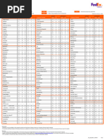 Parcelforce Tariff Code Search Guide | PDF | Tariff | Computing