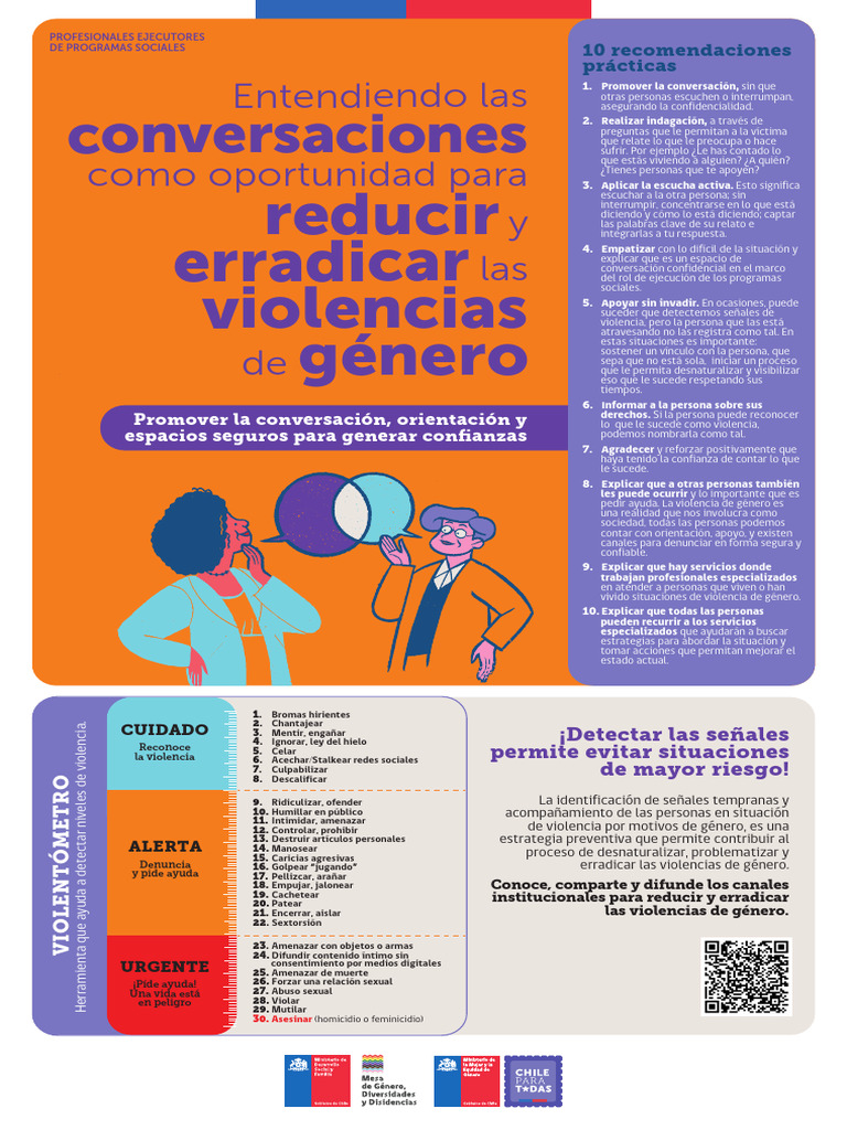 Afiches-2 Entendiendo Las Conversaciones Como Oportunidad para Reducir ...