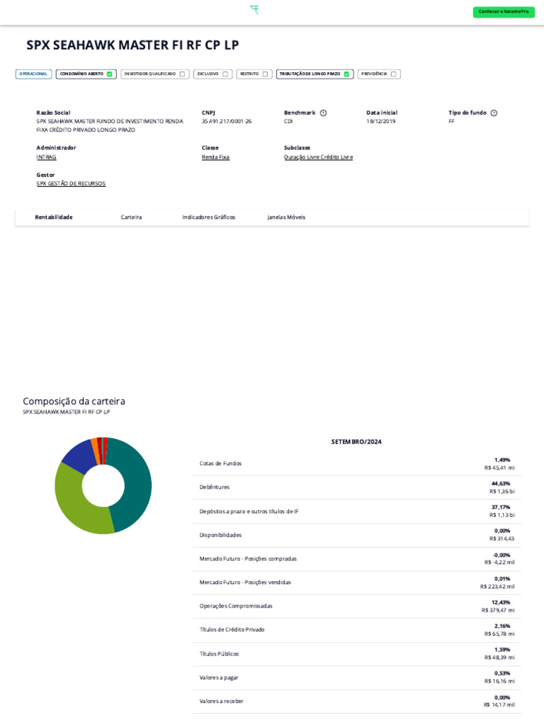 SPX Seahawk Master: Fundo Renda Fixa | PDF | Dinheiro | Títulos (finanças)