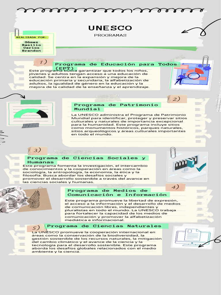 Programas de la UNESCO para el Desarrollo | PDF | Desarrollo sostenible ...