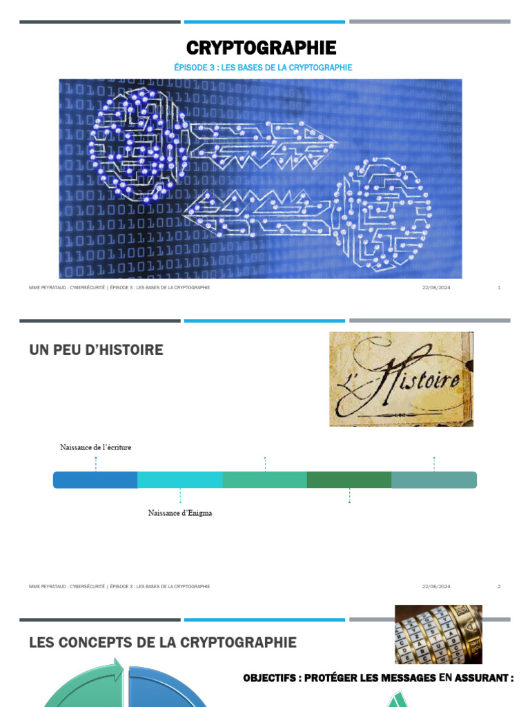 Bases de la Cryptographie et Sécurité | PDF | Cryptographie | Public ...