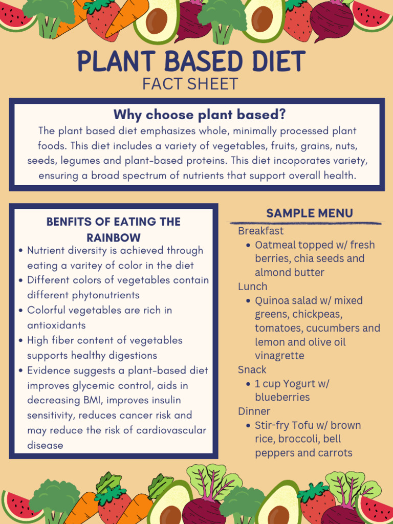 Diet Fact Sheets 2 | PDF | Foods | Fat